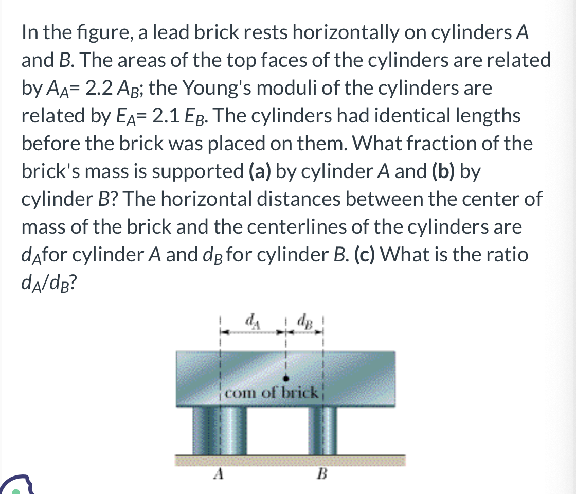 In The Figure A Lead Brick Rests Horizontally On Cylinders A And B The Areas Of The Top Faces Of The Cylinders Are Rel 1