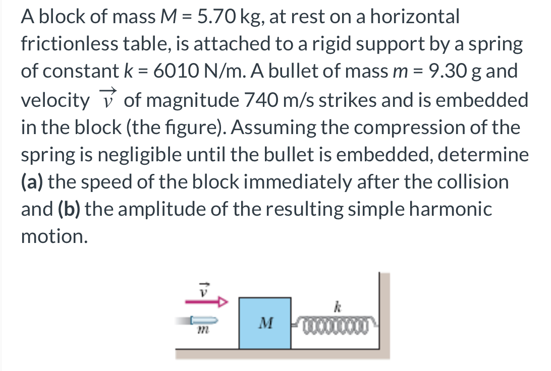 A Block Of Mass M 5 70 Kg At Rest On A Horizontal Frictionless Table Is Attached To A Rigid Support By A Spring Of C 1