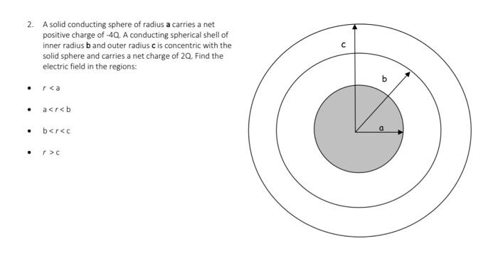 2 A Solid Conducting Sphere Of Radius A Carries A Net Positive Charge Of 4q A Conducting Spherical Shell Of Inner Rad 1