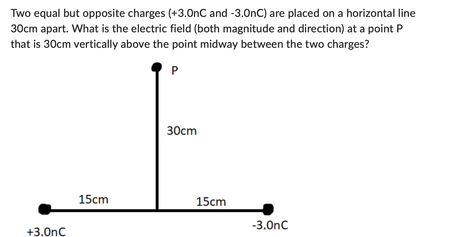 Two Equal But Opposite Charges 3 Onc And 3 0nc Are Placed On A Horizontal Line 30cm Apart What Is The Electric Fiel 1