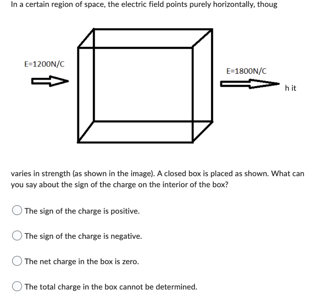 In A Certain Region Of Space The Electric Field Points Purely Horizontally Thoug E 1200n C The Sign Of The Charge Is P 1