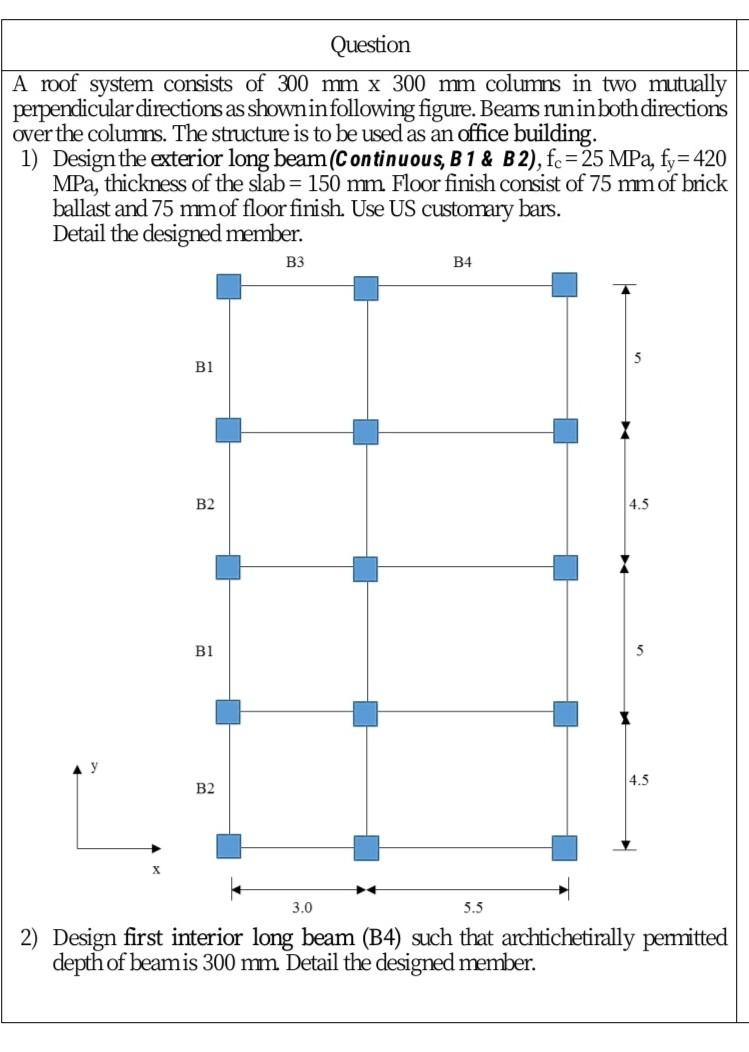 Question A Roof System Consists Of 300 Mm X 300 Mm Columns In Two Mutually Perpendicular Directions As Shownin Following 1