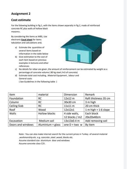 Assignment 2 Cost Estimate For The Folowing Building In Fig 1 With The Items Shown Separatly In Fig2 Made Of Reinforce 1