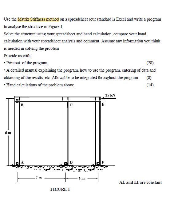 Use The Matrix Stiffness Method On A Spreadsheet Our Standard Is Excel And Write A Program To Analyse The Structure In 1