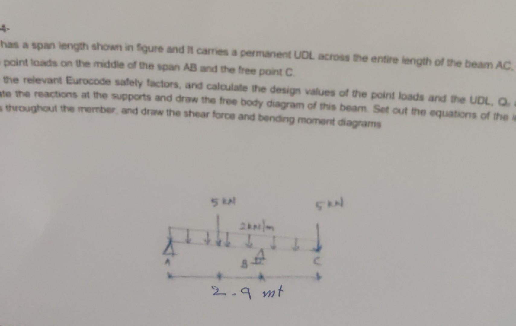 Has A Span Length Shown In Figure And It Carries A Permanent Udl Across The Entire Length Of The Beam Ac Point Loads On 1