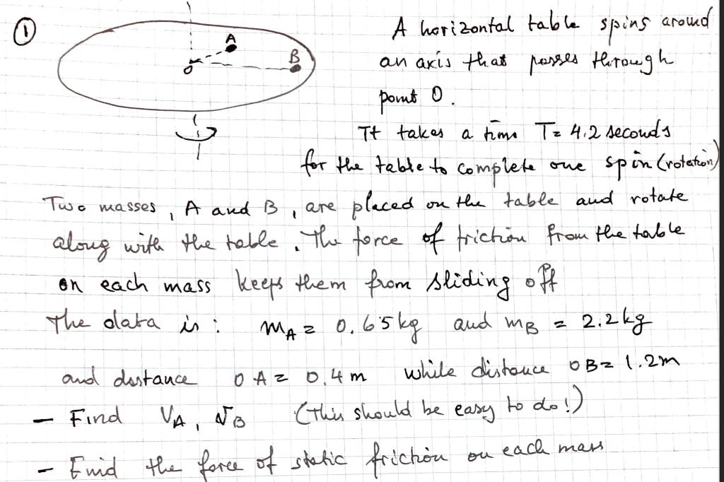 1 A And B 1 Two Masses Are Placed On The Table And Rotate Along With The Table The Force Of Friction From The Table 1