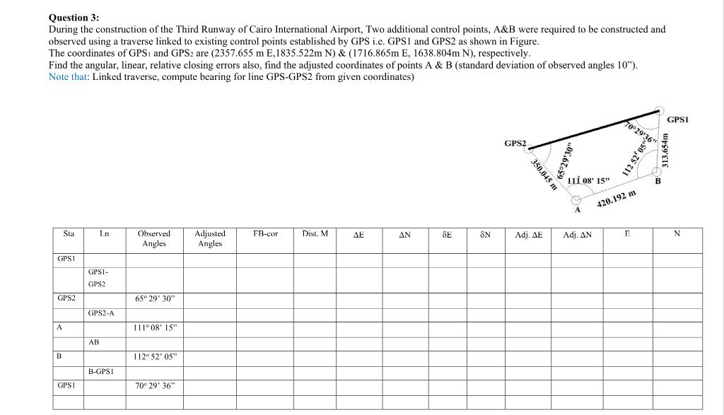 Question 3 During The Construction Of The Third Runway Of Cairo International Airport Two Additional Control Points A 1
