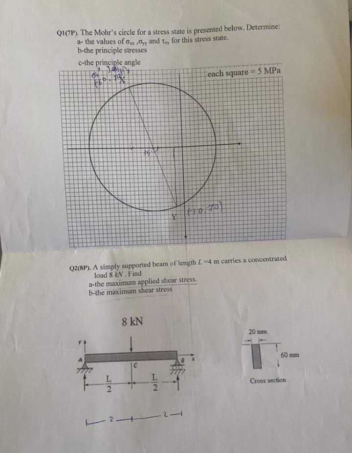 Q1 7p The Mohr S Circle For A Stress State Is Presented Below Determine A The Values Of Ox Oyy And Try For This Str 1