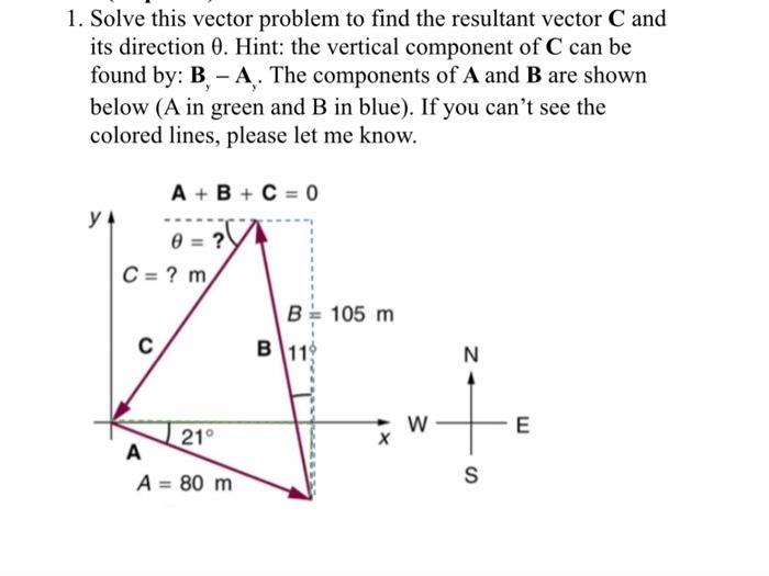 1 Solve This Vector Problem To Find The Resultant Vector C And Its Direction 0 Hint The Vertical Component Of C Can B 1
