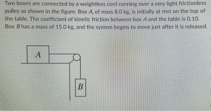 Two Boxes Are Connected By A Weightless Cord Running Over A Very Light Frictionless Pulley As Shown In The Figure Box A 1