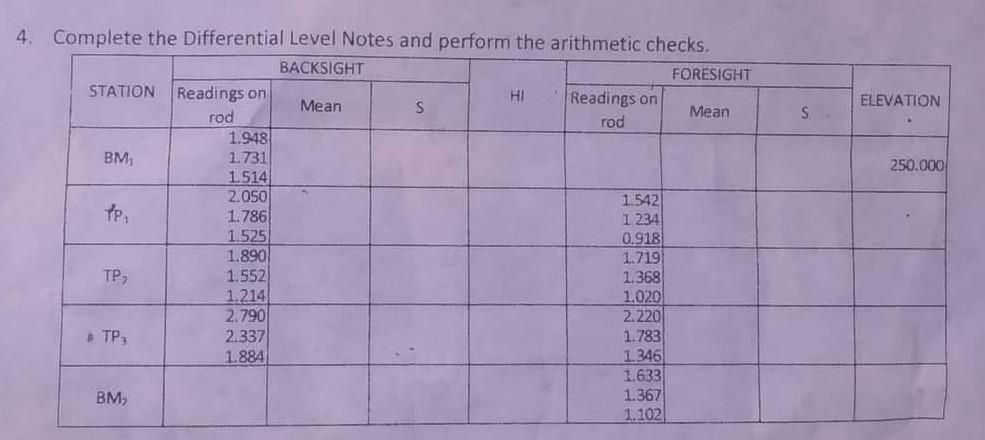 Elevation S 250 000 1 542 4 Complete The Differential Level Notes And Perform The Arithmetic Checks Backsight Foresigh 1