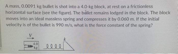 A Mass 0 0091 Kg Bullet Is Shot Into A 4 0 Kg Block At Rest On A Frictionless Horizontal Surface See The Figure The 1