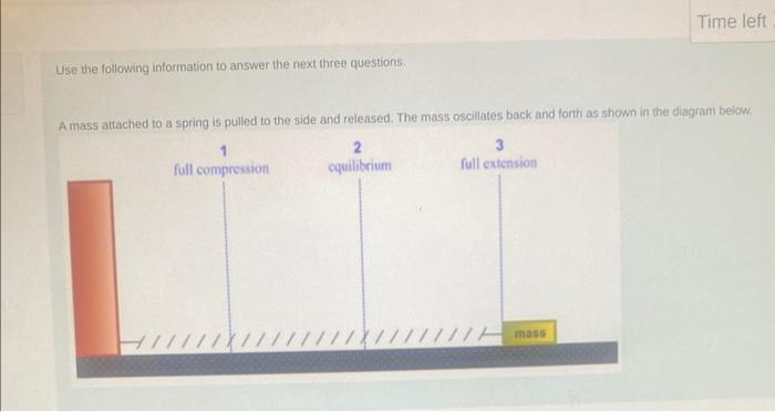 Use The Following Information To Answer The Next Three Questions A Mass Attached To A Spring Is Pulled To The Side And 1