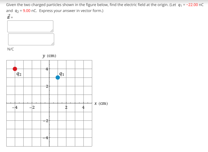 Given The Two Charged Particles Shown In The Figure Below Find The Electric Field At The Origin Let 9 22 00 Nc An 1