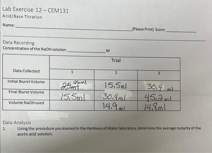 Lab Exercise 12 Cem131 Acid Base Titration Name Data Recording Concentration Of The Naoh Solution Data Collected Initi 1