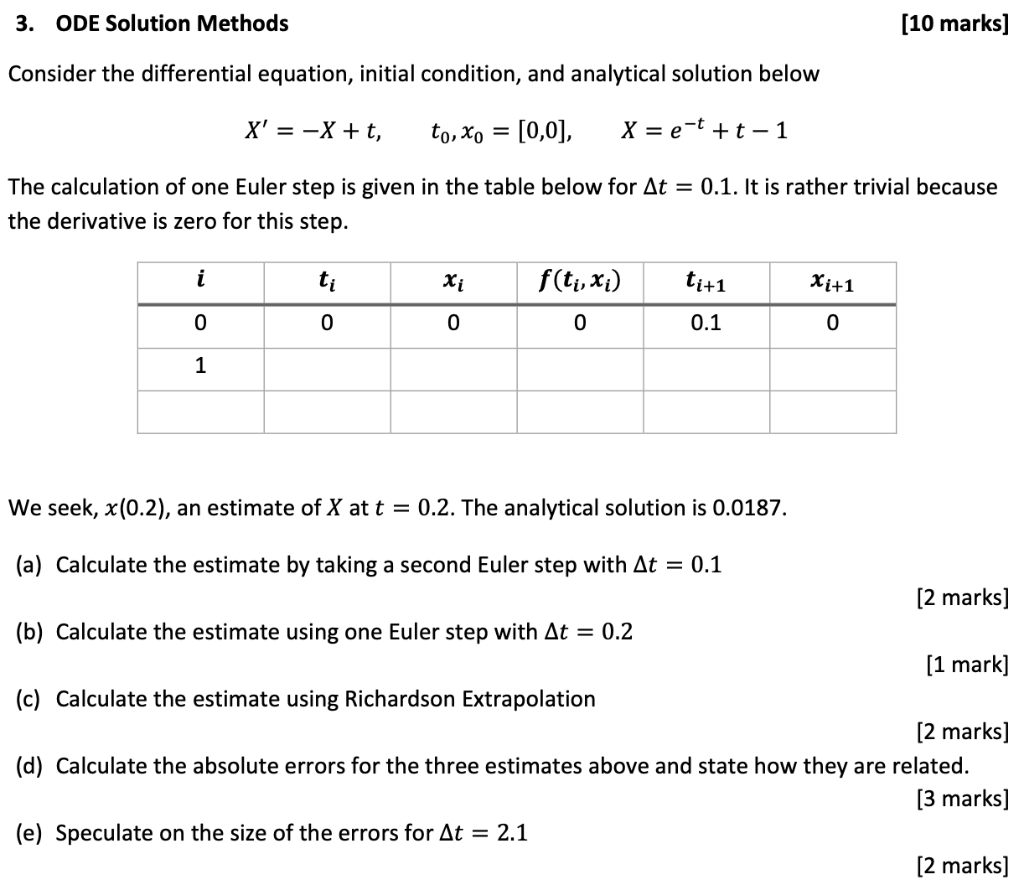 3 Ode Solution Methods 10 Marks Consider The Differential Equation Initial Condition And Analytical Solution Below 1