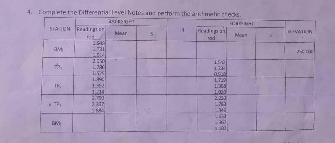 Elevation S 250 000 4 Complete The Differential Level Notes And Perform The Arithmetic Checks Backsight Foresight Stat 1