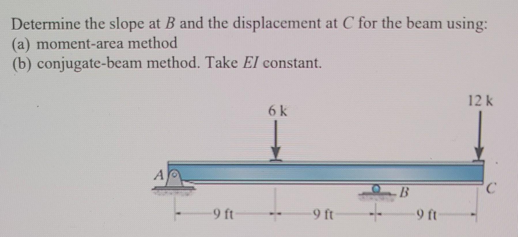 Determine The Slope At B And The Displacement At C For The Beam Using A Moment Area Method B Conjugate Beam Method 1