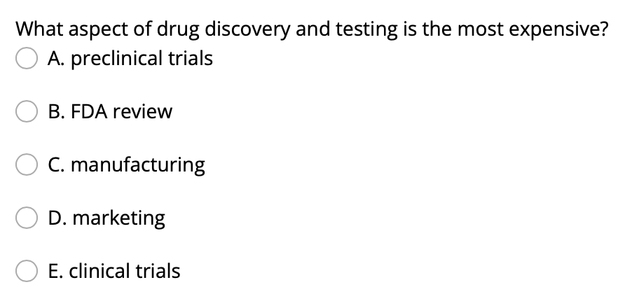 What Aspect Of Drug Discovery And Testing Is The Most Expensive A Preclinical Trials Ob Fda Review C Manufacturing O 1
