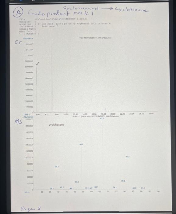 Given The Accompanying Gc Ms Data Pgs 8 10 26 Is The Crude Product A B Ready For Re Distillation A Or Should It 2