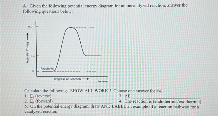 A Given The Following Potential Energy Diagram For An Uncatalyzed Reaction Answer The Following Questions Below 234 P 1