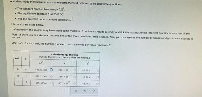 A Student Made Measurements On Some Electrochemical Cells And Calculated Three Quantities The Standard Reaction Free 1