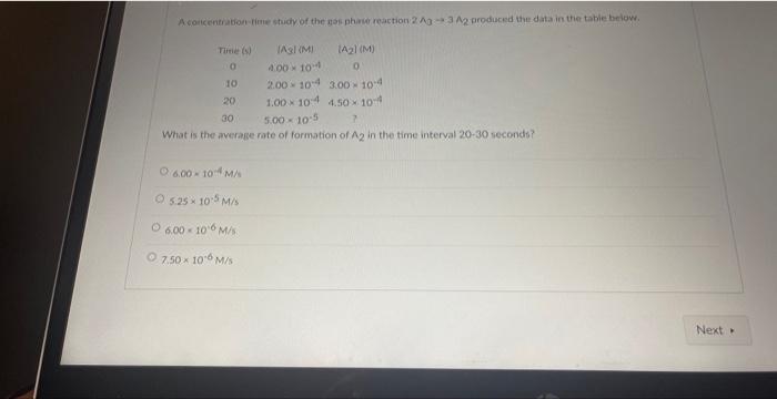 A Concentration Time Study Of The Gos Phase Reaction 2 Ag 3 A2 Produced The Data In The Table Below A M Agl Mi 4 1