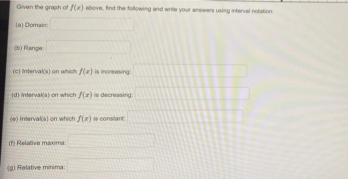 Y 10 10 10 X 5 10 Given The Graph Of F X Above Find The Following And Write Your Answers Using Interval Notation 2