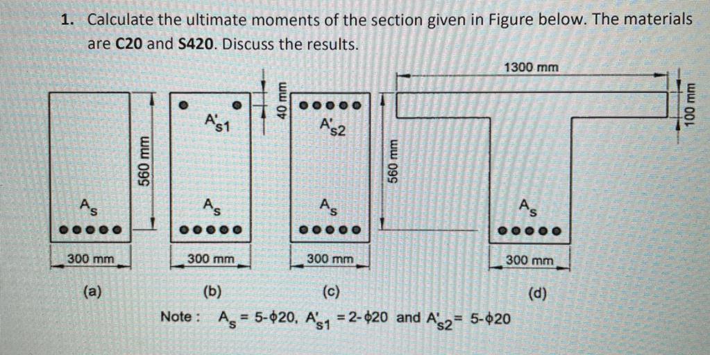 1 Calculate The Ultimate Moments Of The Section Given In Figure Below The Materials Are C20 And 420 Discuss The Resu 1