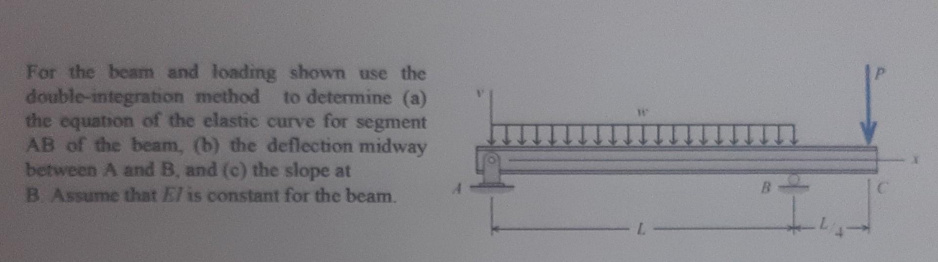 For The Beam And Loading Shown Use The Double Integration Method To Determine A The Equation Of The Elastic Curve For 1