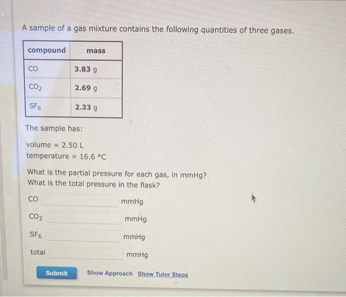 A Sample Of A Gas Mixture Contains The Following Quantities Of Three Gases Compound 8 Co Co Sf6 The Sample Has Volume 1