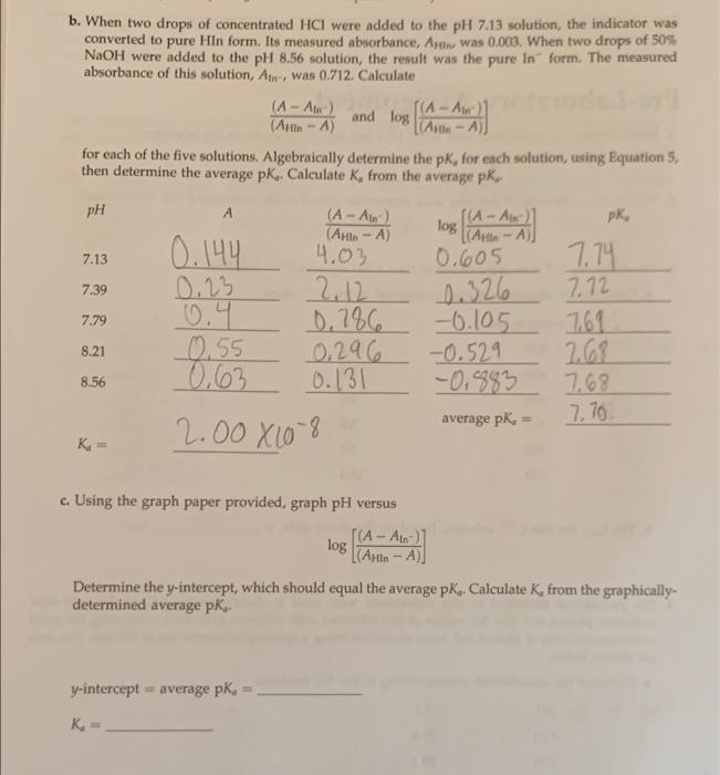 B When Two Drops Of Concentrated Hci Were Added To The Ph 7 13 Solution The Indicator Was Converted To Pure Hin Form 1