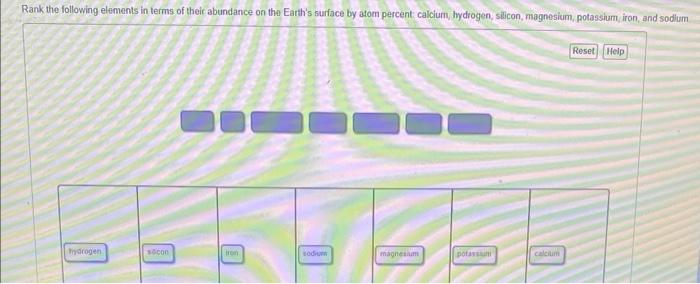 Rank The Following Elements In Terms Of Their Abundance On The Earth S Surface By Atom Percent Calcium Hydrogen Silico 1