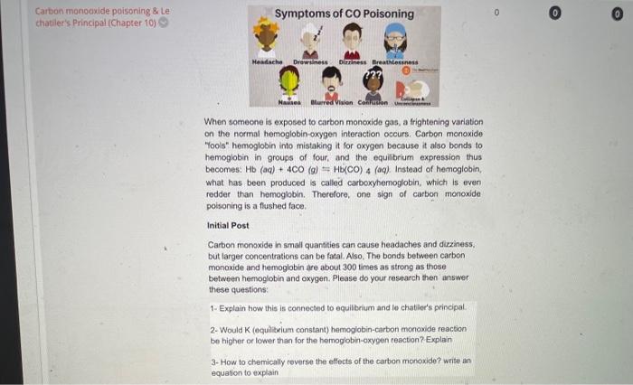 Carbon Monoaxide Poisoning Le Chatiler S Principal Chapter 10 Symptoms Of Co Poisoning Drowsiness Dizziness Breathle 1