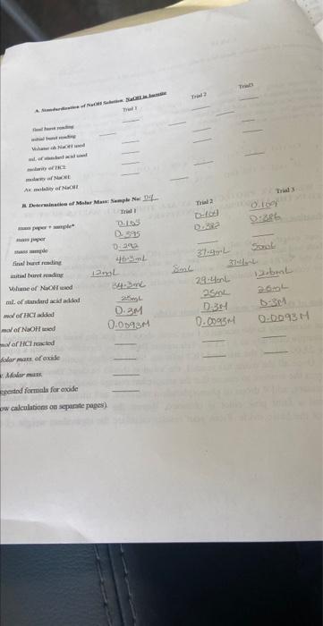 Ad Of Na Ting Na We Larity Of Ice Of Nat Amolady Of Nat Determination Of Molar Mass Sample Ne Trid 1 D 165 Mais Paper D 1