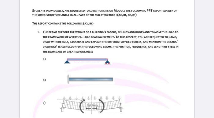 A Students Individually Are Requested To Submit Online On Moodle The Following Ppt Report Mainly On The Super Structure 1