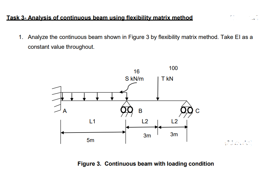 Task 3 Analysis Of Continuous Beam Using Flexibility Matrix Method 1 Analyze The Continuous Beam Shown In Figure 3 By 1