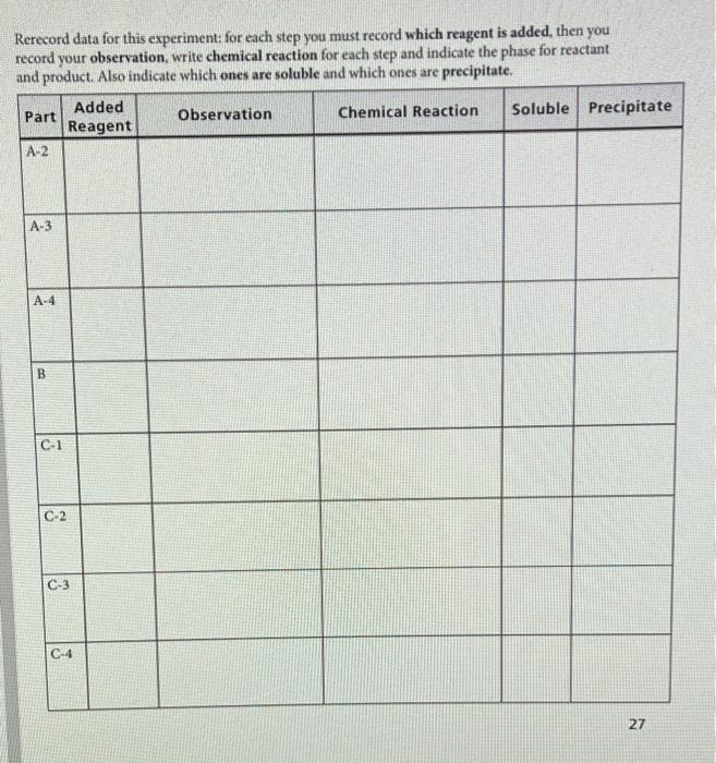 Pre Lab Questions Qualitative Analysis Of Sulfide Group Cations 1 Given The Very Low Value Of K For Cr Oh A Precipit 3