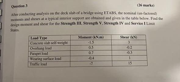 Question 3 26 Marks After Conducting Analysis On The Deck Slab Of A Bridge Using Etabs The Nominal Un Factored Mome 1