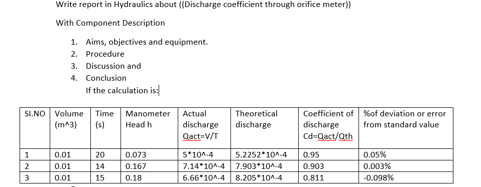 Write Report In Hydraulics About Discharge Coefficient Through Orifice Meter With Component Description 1 Aims Obje 1