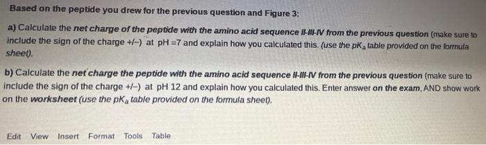 What Are The Names For Amino Acids I Iv In Figure 3 Amino Acid I Amino Acid Ii Amino Acid Iii Amino Acid Iv Figure 2