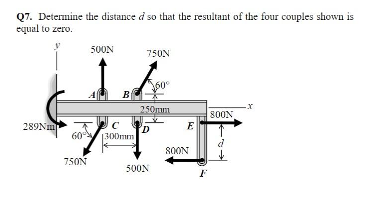 Q7 Determine The Distance D So That The Resultant Of The Four Couples Shown Is Equal To Zero Y 500n 750n 160 A B X 80 1