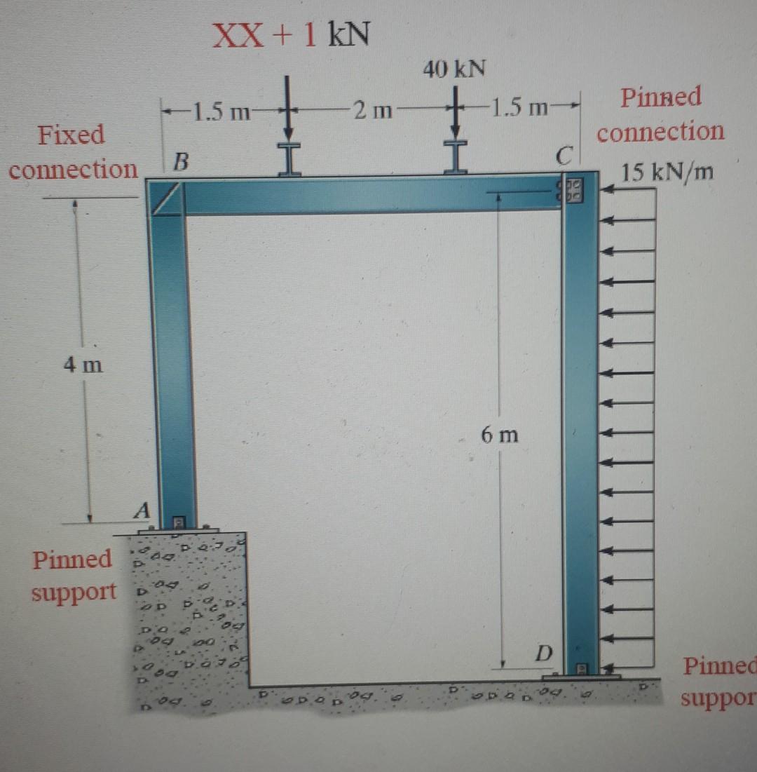 Determine The Reaction At Supports Internal Normal Force N Shear Force V And Bending Moment M In The Beam Shown 1