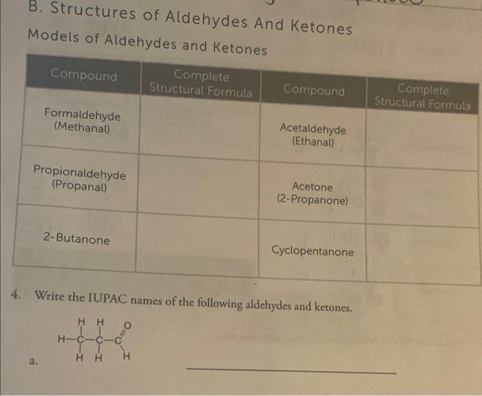 1 Properties Of Aldehydes And Ketones Compound Solubility In Water Acetone 2 Propanone Polish Pentanal Remover Chlori 4
