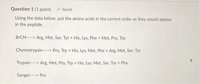 Question 1 1 Point Saved Using The Data Below Put The Amino Acids In The Correct Order As They Would Appear In The Pe 1