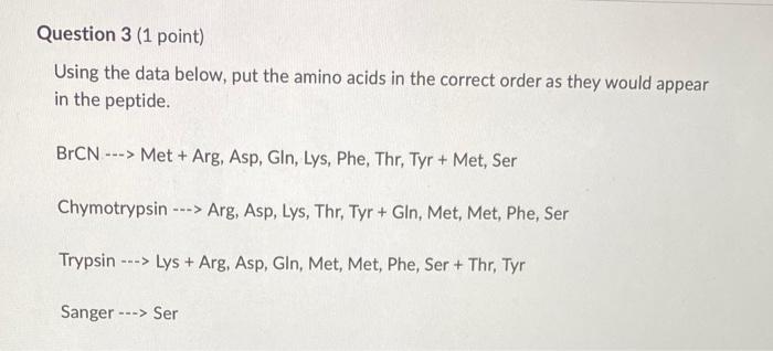 Question 1 1 Point Saved Using The Data Below Put The Amino Acids In The Correct Order As They Would Appear In The Pe 3