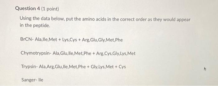 Question 1 1 Point Saved Using The Data Below Put The Amino Acids In The Correct Order As They Would Appear In The Pe 4