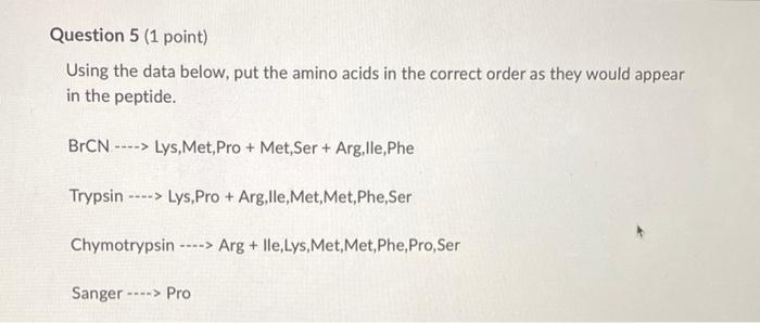 Question 1 1 Point Saved Using The Data Below Put The Amino Acids In The Correct Order As They Would Appear In The Pe 5