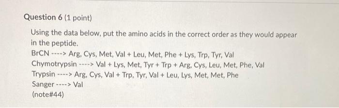 Question 1 1 Point Saved Using The Data Below Put The Amino Acids In The Correct Order As They Would Appear In The Pe 6