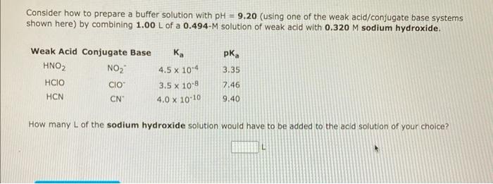 Consider How To Prepare A Buffer Solution With Ph 9 20 Using One Of The Weak Acid Conjugate Base Systems Shown Here By 1